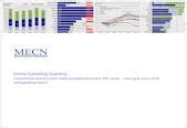 online gambling quarterly|Online Gambling Quarterly – Report Summary .
